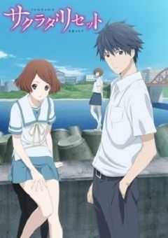 Sakurada Reset 
