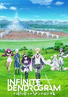 Infinite Dendrogram 